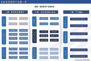 开云注册入口官网截图4